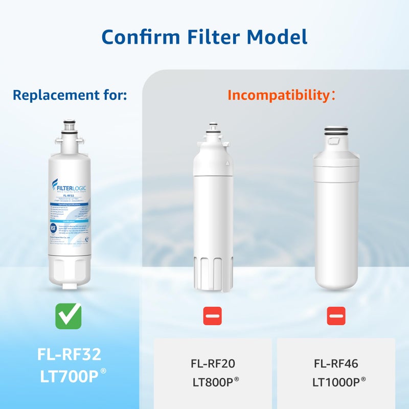 Filterlogic 469690 ADQ36006101 Refrigerator Water Filter, Replacement for LGÂ® LT700PÂ®, KenmoreÂ® 9690, 46-9690, 469690, ADQ36006102, LT700PC, WSL-3, LFXS30766S, LFXC24726D, Pack of 3 - Image 2